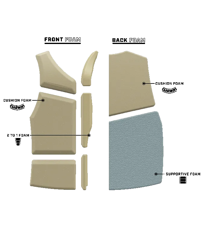 Ronix Imperial Capella 3.0 Women's CGA Life Vest